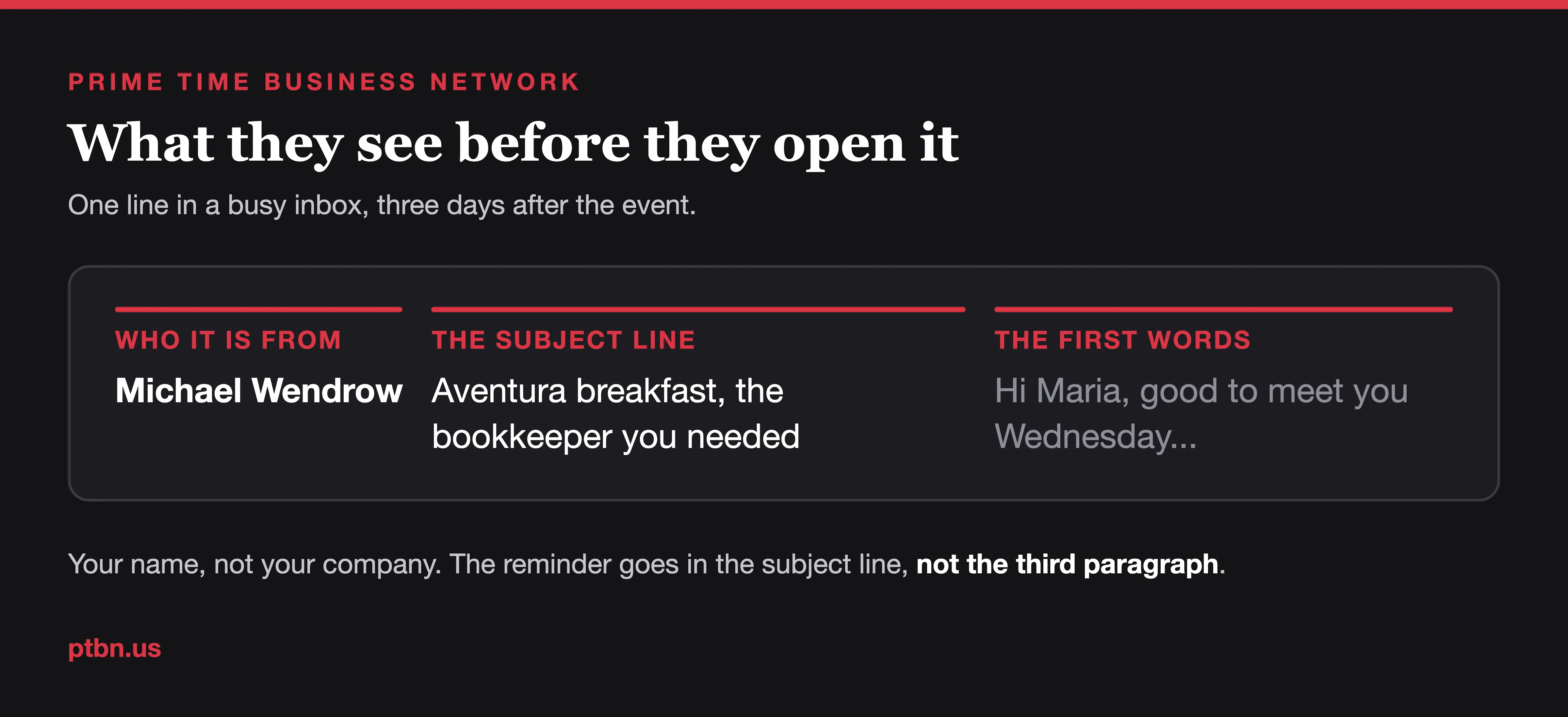 Annotated email row showing the three things a contact sees before opening: your name, the subject line, and the first line