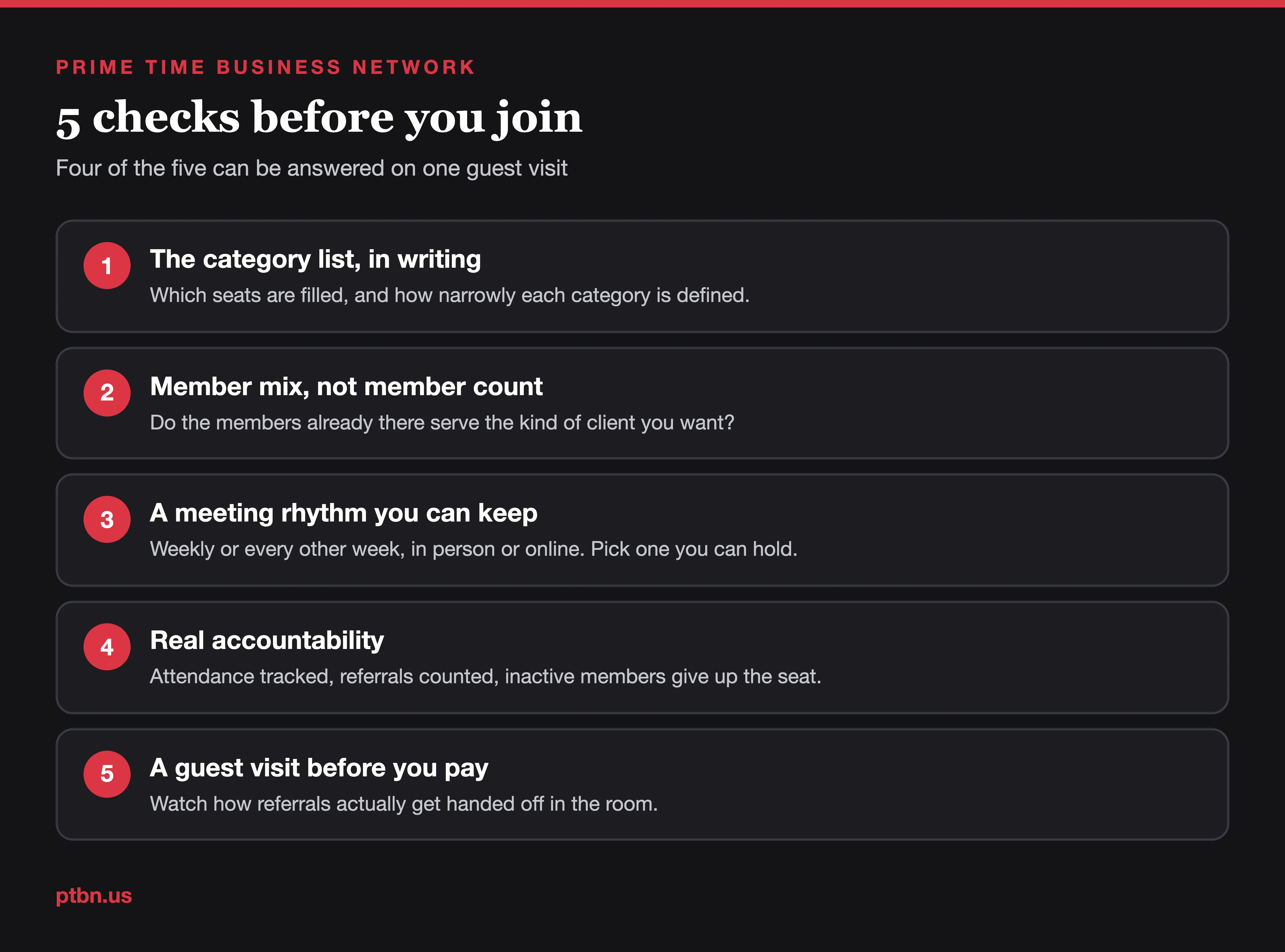 Checklist graphic of five things to check before joining a business networking group: written category list, member mix, meeting rhythm, accountability rules, and a guest visit before paying